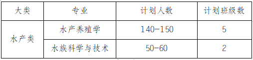 QQ截图20230324154832.png