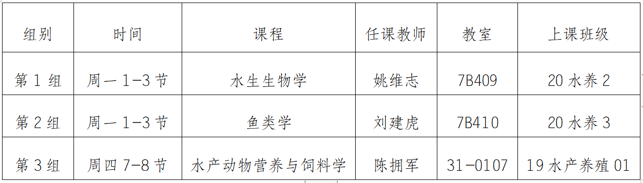 听课分组.png
